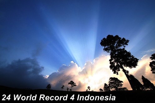 Indonesia Kian Indah